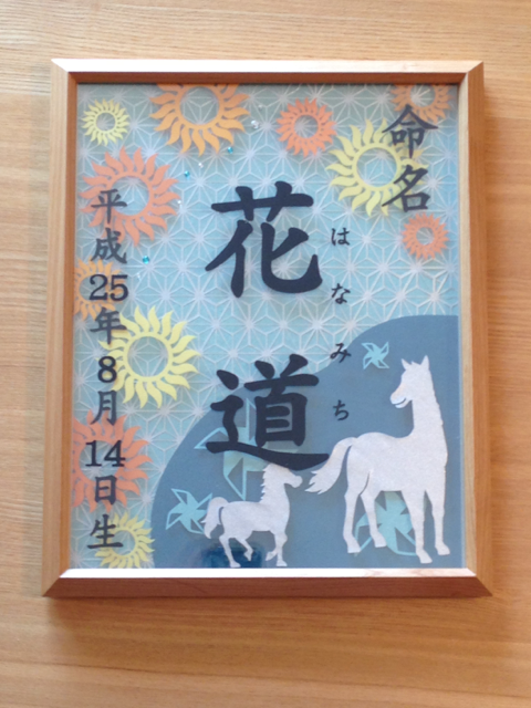 �ߋ��̏��i